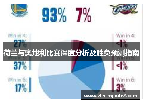 荷兰与奥地利比赛深度分析及胜负预测指南 荷兰与奥地利比赛深度分析及胜负预测指南