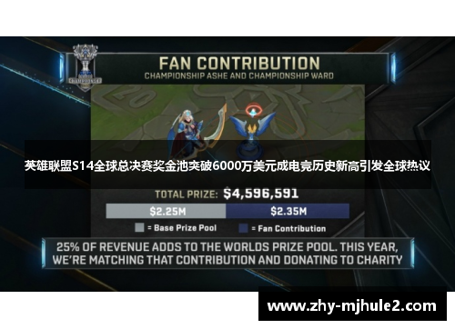 英雄联盟S14全球总决赛奖金池突破6000万美元成电竞历史新高引发全球热议