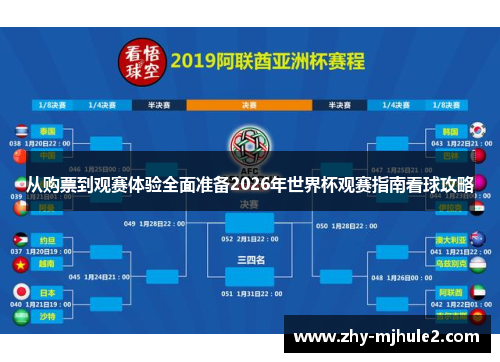 从购票到观赛体验全面准备2026年世界杯观赛指南看球攻略 从购票到观赛体验全面准备2026年世界杯观赛指南看球攻略