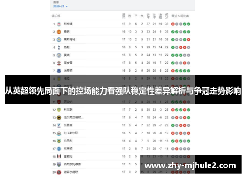 从英超领先局面下的控场能力看强队稳定性差异解析与争冠走势影响 从英超领先局面下的控场能力看强队稳定性差异解析与争冠走势影响