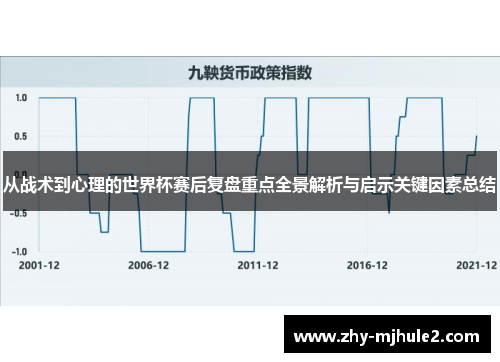 从战术到心理的世界杯赛后复盘重点全景解析与启示关键因素总结 从战术到心理的世界杯赛后复盘重点全景解析与启示关键因素总结