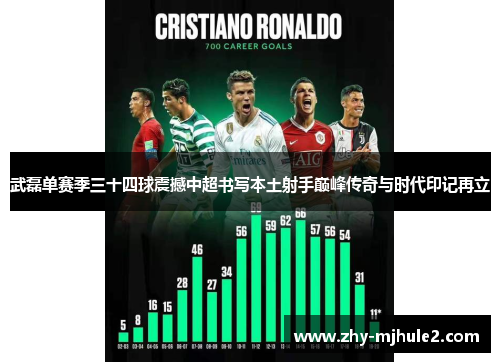 武磊单赛季三十四球震撼中超书写本土射手巅峰传奇与时代印记再立 武磊单赛季三十四球震撼中超书写本土射手巅峰传奇与时代印记再立