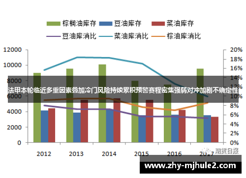 法甲本轮临近多重因素叠加冷门风险持续累积预警赛程密集强弱对冲加剧不确定性 法甲本轮临近多重因素叠加冷门风险持续累积预警赛程密集强弱对冲加剧不确定性