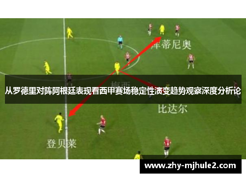 从罗德里对阵阿根廷表现看西甲赛场稳定性演变趋势观察深度分析论 从罗德里对阵阿根廷表现看西甲赛场稳定性演变趋势观察深度分析论