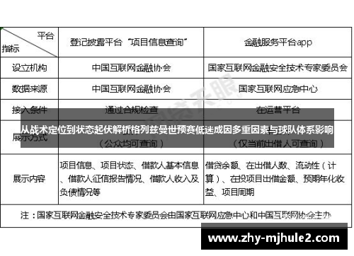 从战术定位到状态起伏解析格列兹曼世预赛低迷成因多重因素与球队体系影响 从战术定位到状态起伏解析格列兹曼世预赛低迷成因多重因素与球队体系影响