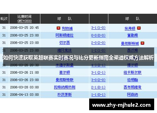 如何快速获取英超联赛实时赛况与比分更新指南全渠道权威方法解析 如何快速获取英超联赛实时赛况与比分更新指南全渠道权威方法解析